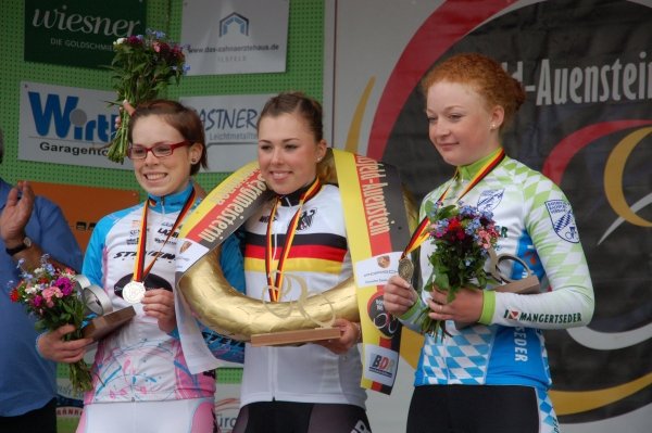 DM Frauen/Juniorinnen