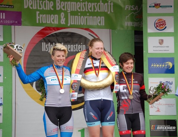 DM Frauen/Juniorinnen