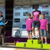 Junioren2017
