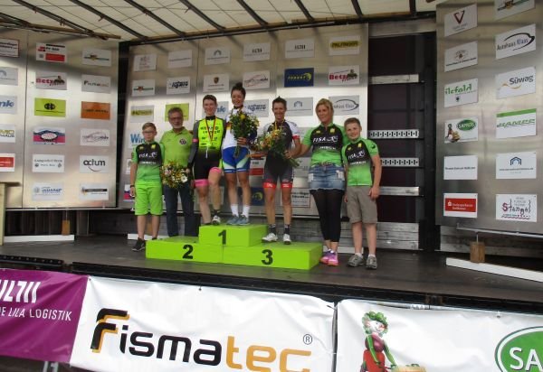 2018_Frauen_Juniorinnen